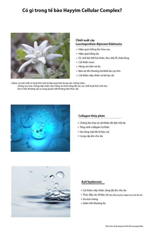 Tinh Chất Dưỡng Da – HAYYIM CELL GROW - Ảnh 9