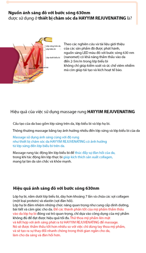 Thiết Bị Chăm Sóc Da đèn LED HAYYIM REJUVENATING - Ảnh 6