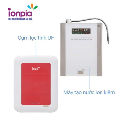 Máy lọc nước ion kiềm ION 5250 - Ảnh 5