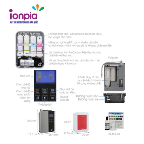 Máy lọc nước ion kiềm IONPIA 5100 - Ảnh 5